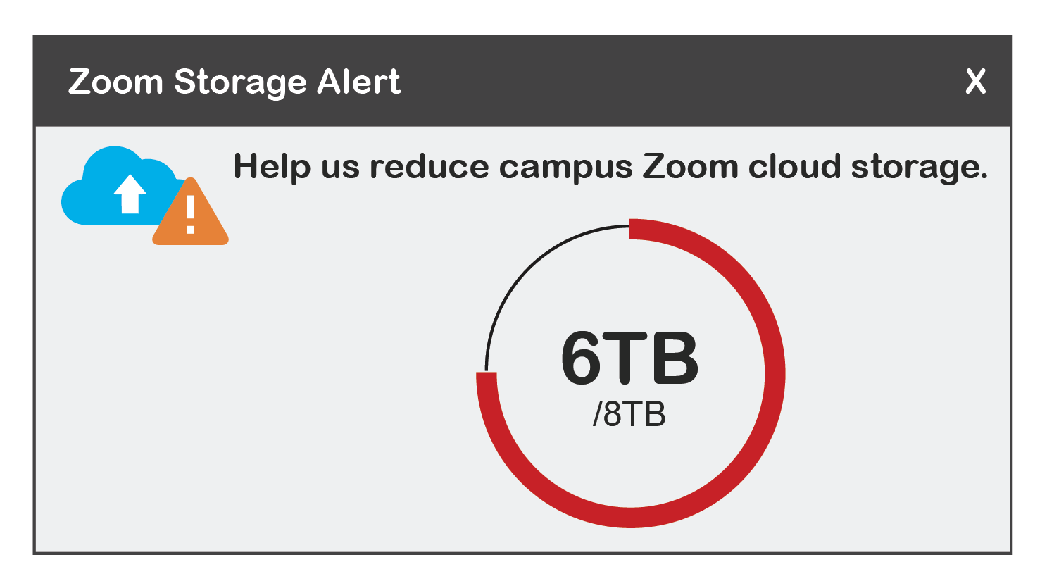 decorative graphic of computer storage warning showing 6/8 TB
