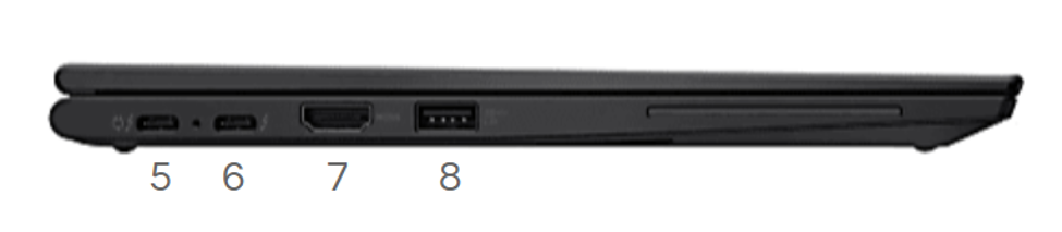 left side of the Yoga with ports displayed