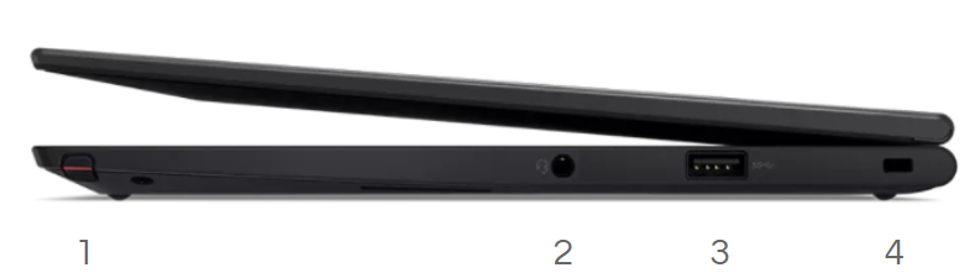 right side of the Yoga with ports displayed